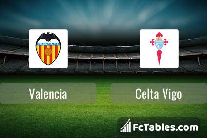 Preview image Valencia - Celta Vigo