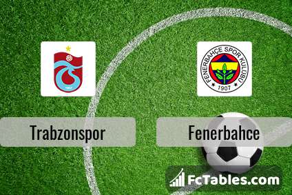 Podgląd zdjęcia Trabzonspor - Fenerbahce