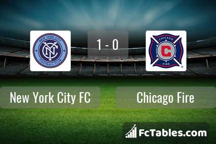 Preview image New York City FC - Chicago Fire
