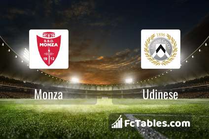 Preview image Monza - Udinese