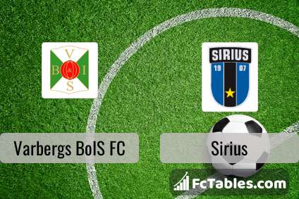 Preview image Varbergs BoIS FC - Sirius