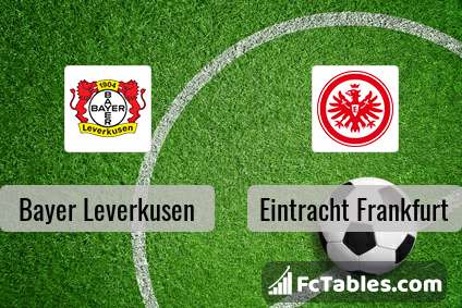 Anteprima della foto Bayer Leverkusen - Eintracht Frankfurt