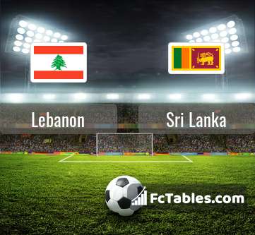 Preview image Lebanon - Sri Lanka