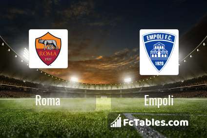 Podgląd zdjęcia AS Roma - Empoli