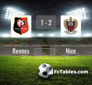 Preview image Rennes - Nice