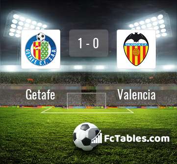 Preview image Getafe - Valencia