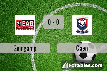 Preview image Guingamp - Caen