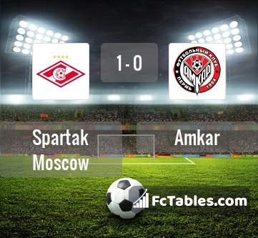 Preview image Spartak Moscow - Amkar