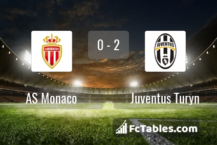 Preview image Monaco - Juventus