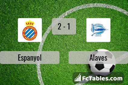 Preview image Espanyol - Alaves