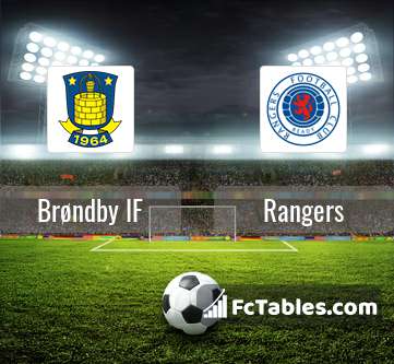 Preview image Brøndby IF - Rangers