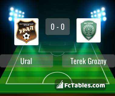Preview image Ural - Terek Grozny