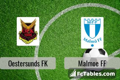 Preview image Oestersunds FK - Malmoe FF