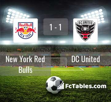 Podgląd zdjęcia New York Red Bulls - DC United