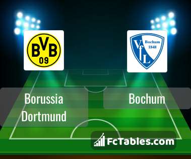 Preview image Borussia Dortmund - Bochum