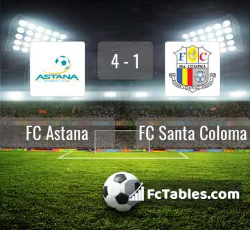 Podgląd zdjęcia FK Astana - FC Santa Coloma