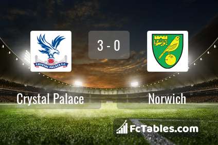 Preview image Crystal Palace - Norwich