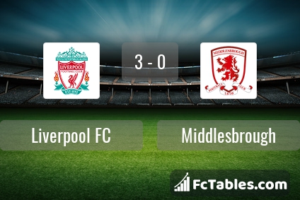 Preview image Liverpool - Middlesbrough
