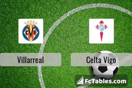 Anteprima della foto Villarreal - Celta Vigo