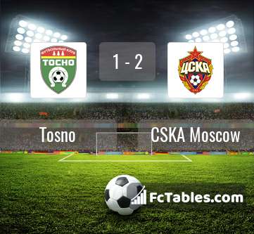 Podgląd zdjęcia Tosno - CSKA Moskwa