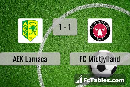 Preview image AEK Larnaca - FC Midtjylland