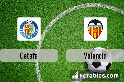 Podgląd zdjęcia Getafe - Valencia CF