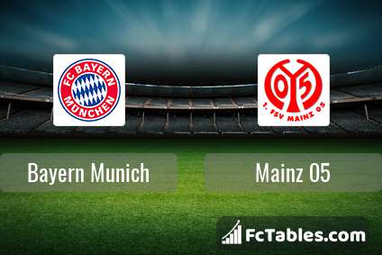 Preview image Bayern Munich - FSV Mainz