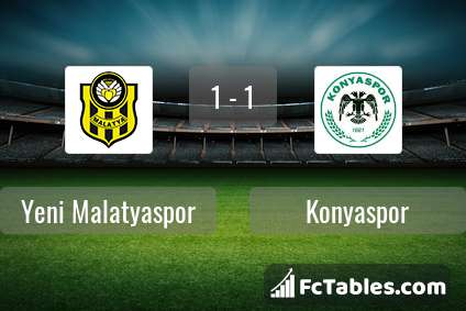 Preview image Yeni Malatyaspor - Konyaspor