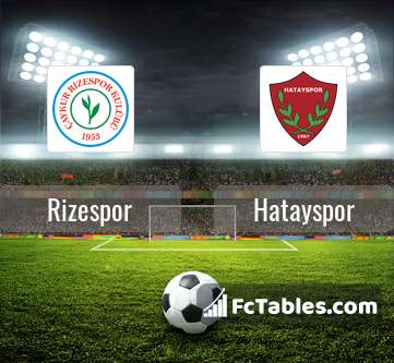 Podgląd zdjęcia Rizespor - Hatayspor