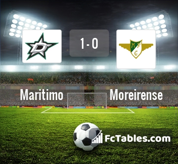 Preview image Maritimo - Moreirense