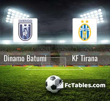 KF Tirana - Statistics and Predictions