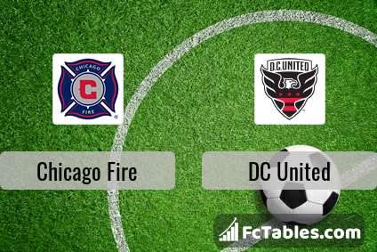 Preview image Chicago Fire - DC United