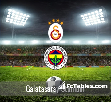 Preview image Galatasaray - Fenerbahce