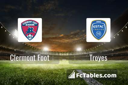 Preview image Clermont Foot - Troyes