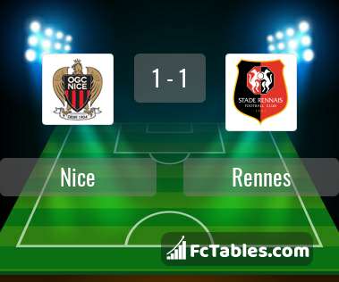 Podgląd zdjęcia Nice - Rennes