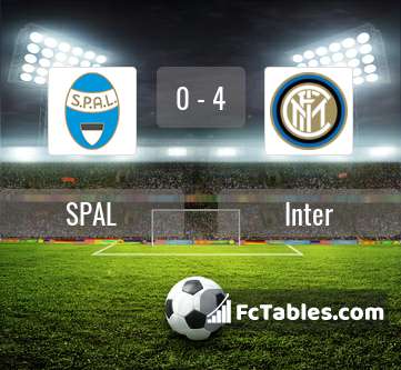 Podgląd zdjęcia SPAL 2013 - Inter Mediolan