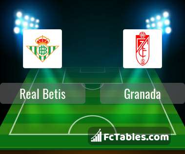 Anteprima della foto Real Betis - Granada