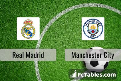 Preview image Real Madrid - Manchester City