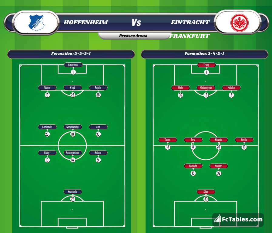 Podgląd zdjęcia Hoffenheim - Eintracht Frankfurt
