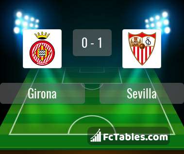 Podgląd zdjęcia Girona - Sevilla FC