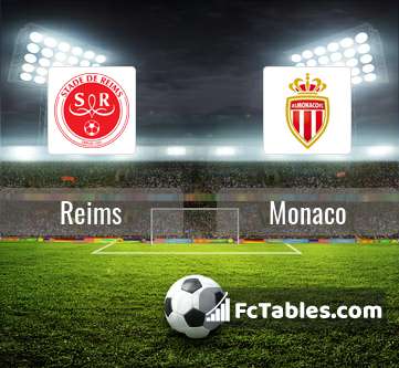Preview image Reims - Monaco