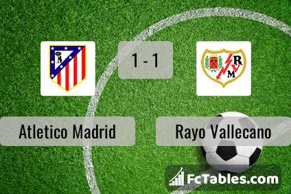 Preview image Atletico Madrid - Rayo Vallecano