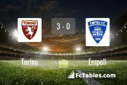 Podgląd zdjęcia Torino - Empoli