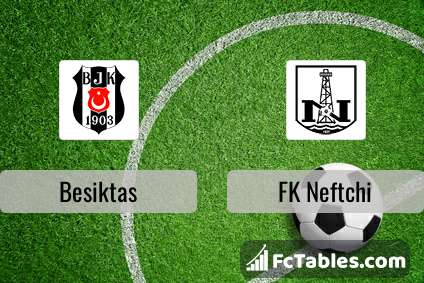 Besiktas JK vs FK Neftchi Baku: Live Score, Stream and H2H results