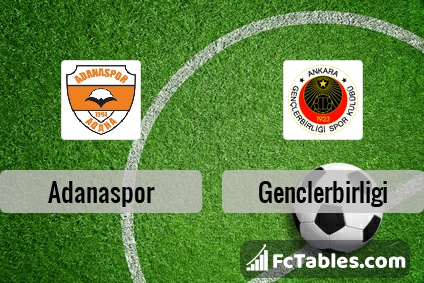 Preview image Adanaspor - Genclerbirligi