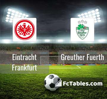 Podgląd zdjęcia Eintracht Frankfurt - Greuther Fuerth