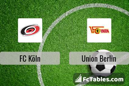 Podgląd zdjęcia FC Köln - Union Berlin