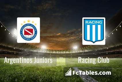 Racing Club Res. Table, Stats and Fixtures - Argentina