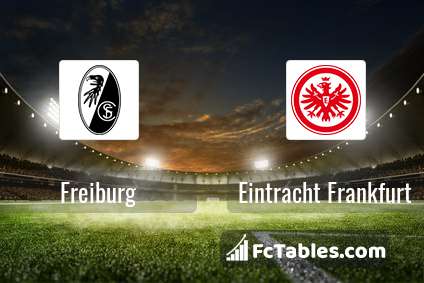 Podgląd zdjęcia Freiburg - Eintracht Frankfurt