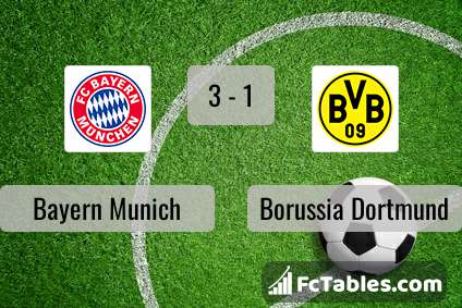 Anteprima della foto Bayern Munich - Borussia Dortmund